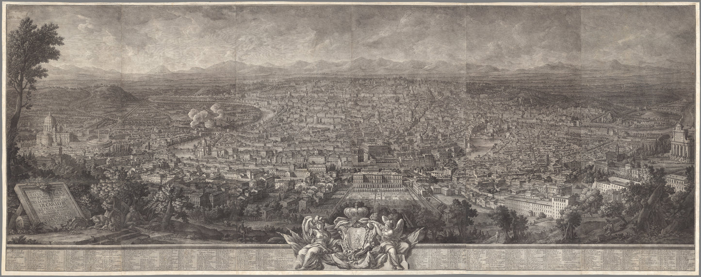 Prospetto della città di Roma visto dal Monte Gianicolo