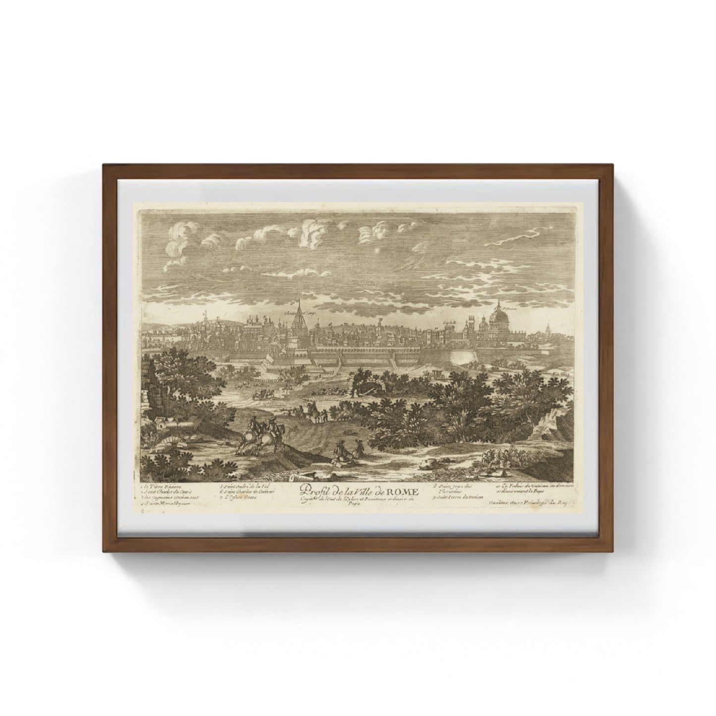 Profilo della città di Roma (1700)