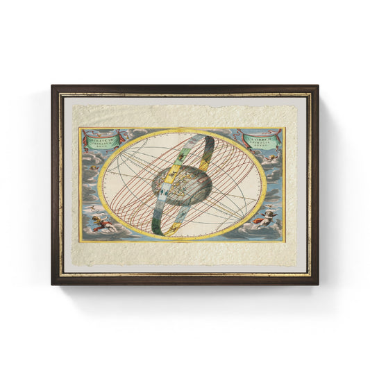 Map of the Moon's Orbit Around the Earth - Andreas Cellarius