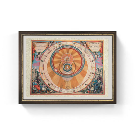 Tycho Brahe's Geo-Heliocentric Universe Map - Andreas Cellarius
