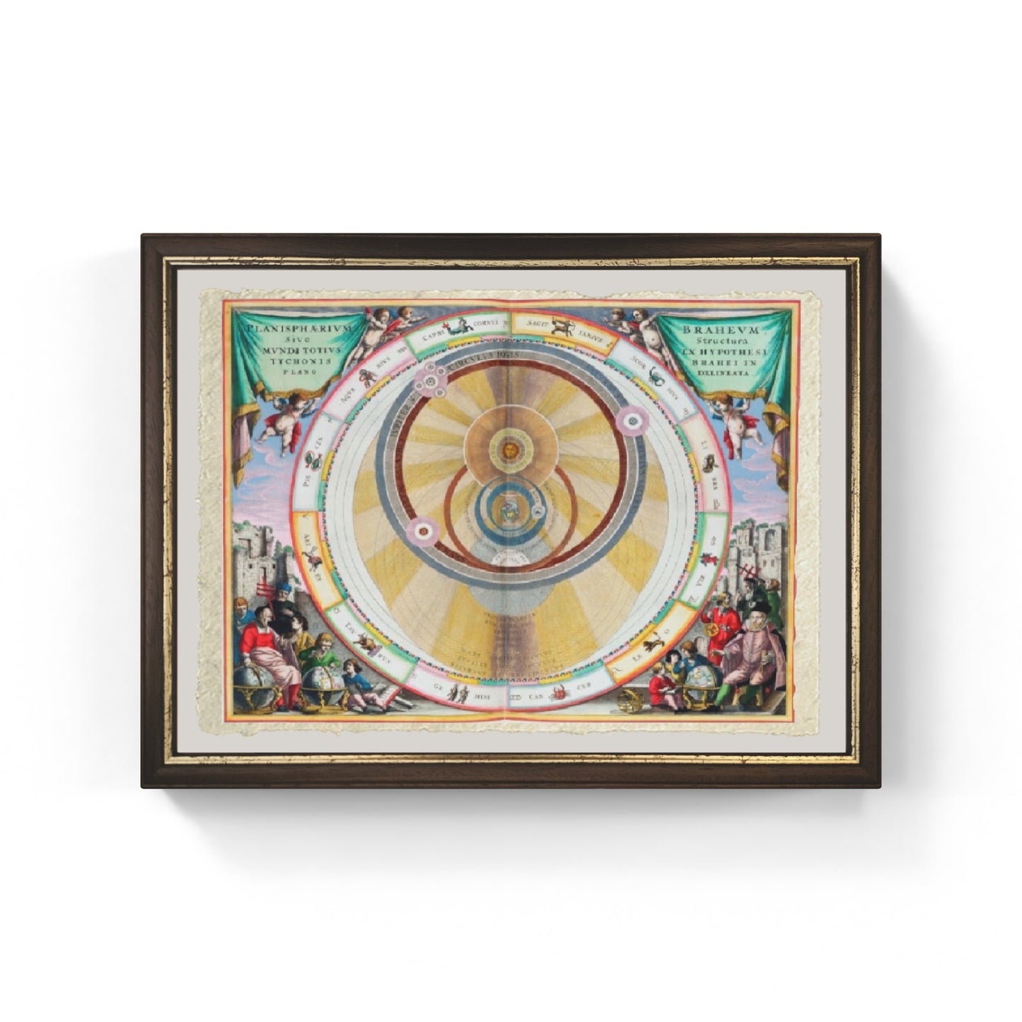Tycho Brahe's Planetary Orbits System Map - Andreas Cellarius