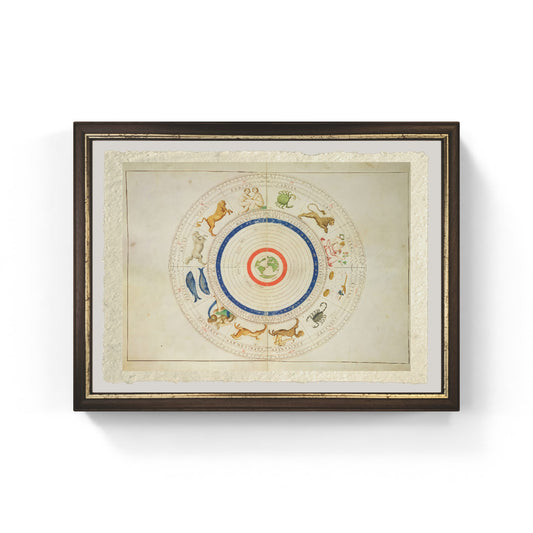 Zodiacal Calendar - 1553 - Battista Agnese