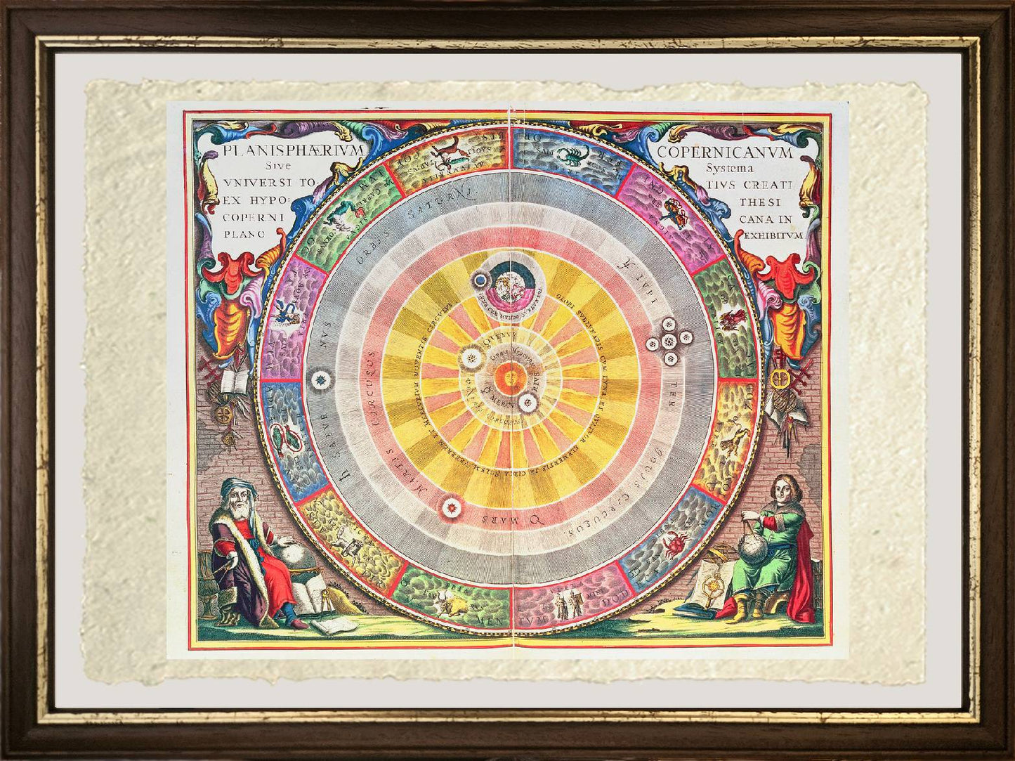 Mappa del Sistema Copernicano - Andreas Cellarius