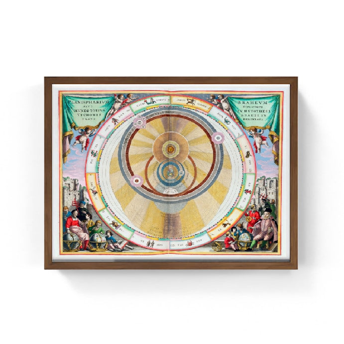 Mappa del sistema di orbite planetarie di Tycho Brahe - Andreas Cellarius