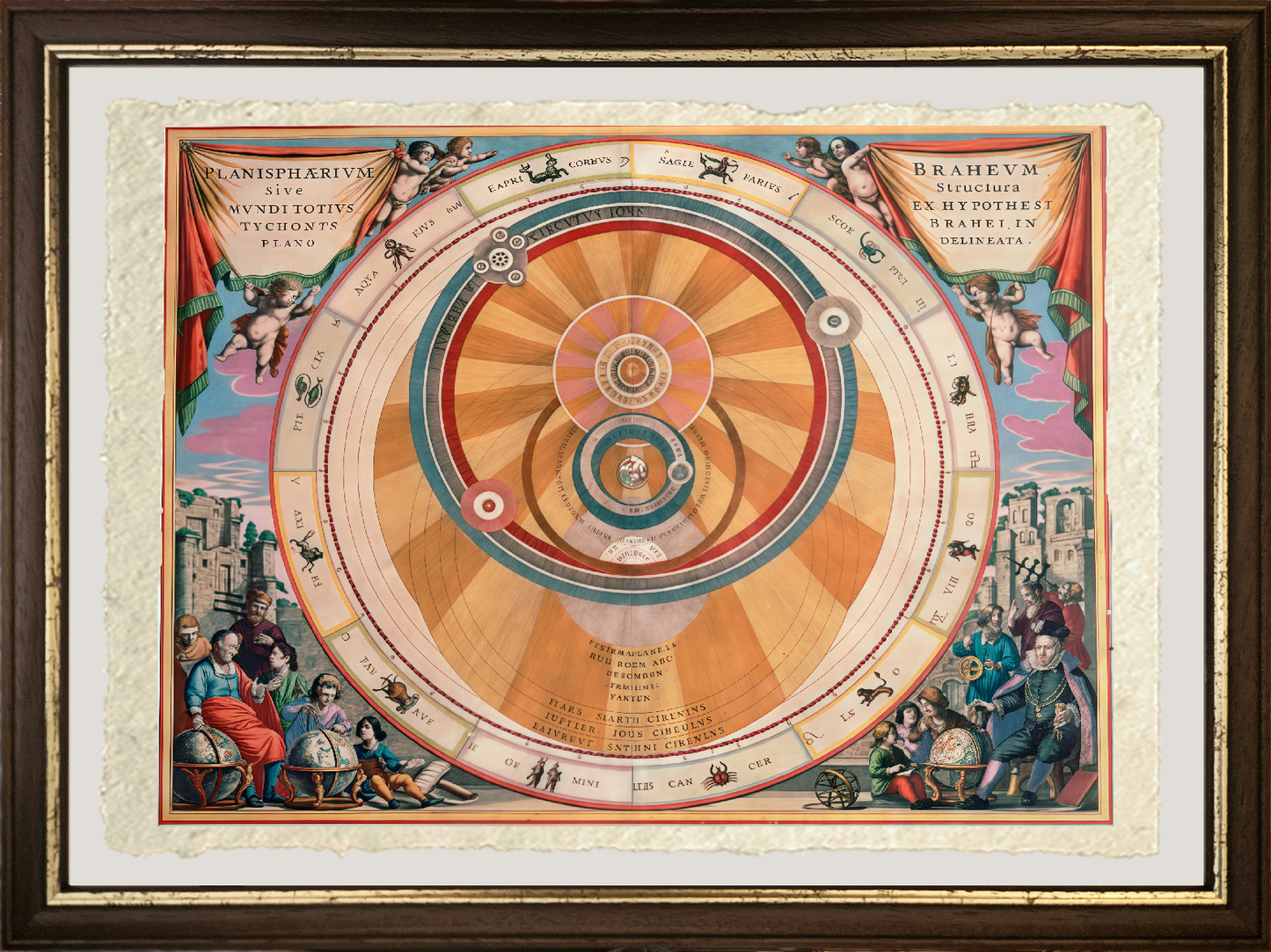 Tycho Brahe's Geo-Heliocentric Universe Map - Andreas Cellarius