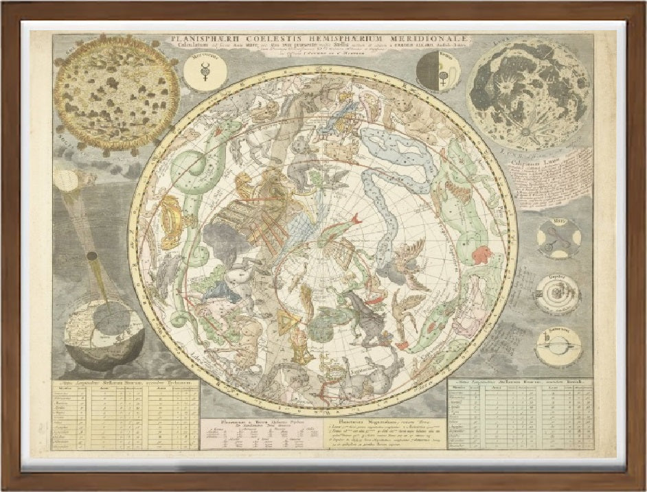 Mappa stellare del cielo australe - Carel Allard
