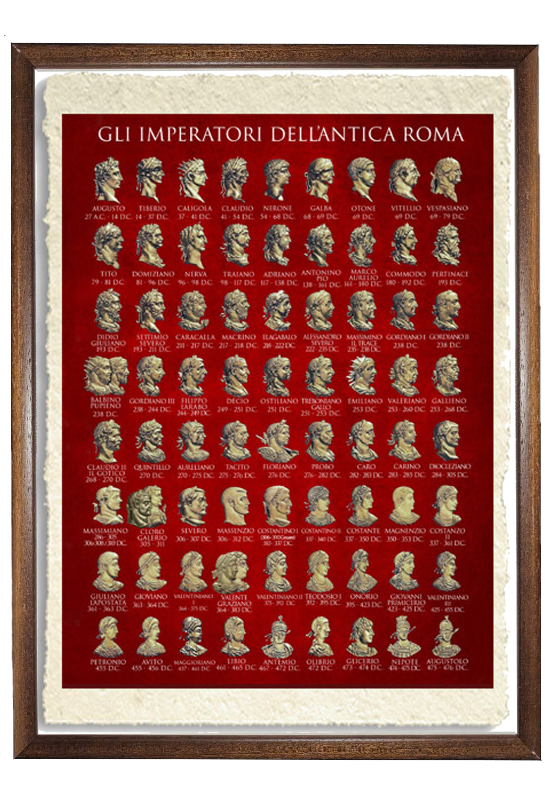 Tutti gli imperatori romani - I volti e le date