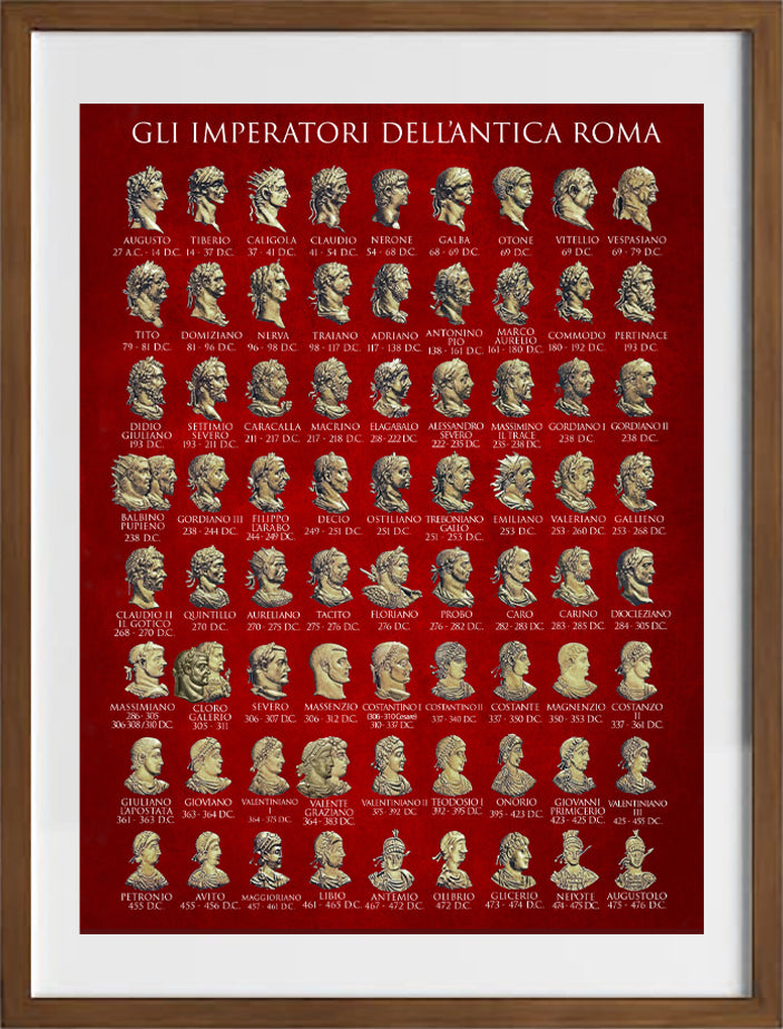 All the Roman Emperors - Faces and dates 