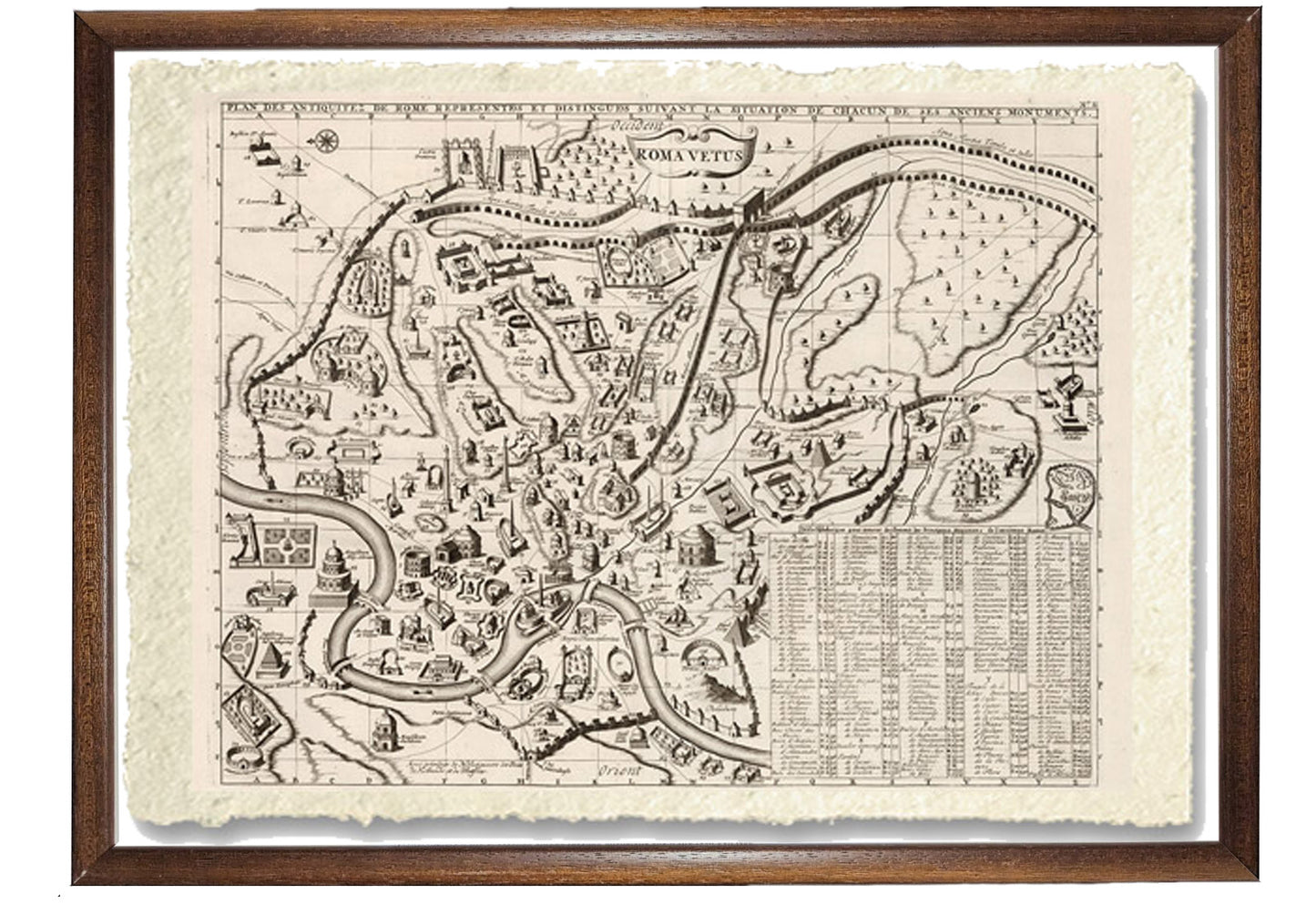 Roma vetus: mappa delle antichità di Roma